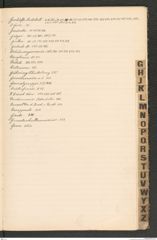 k.k. naturhistorisches Hofmuseum, Index Intendanzakten 1904, Seite 17